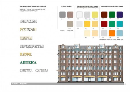 Правила размещения информационных вывесок в Санкт-Петербурге 2015 год